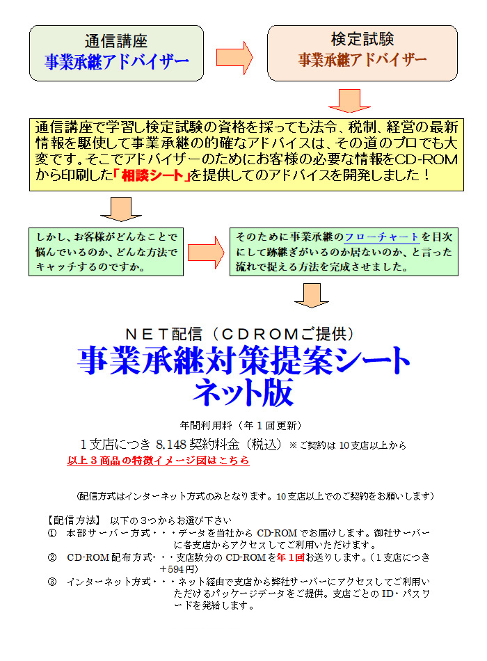 事業承継プログラム