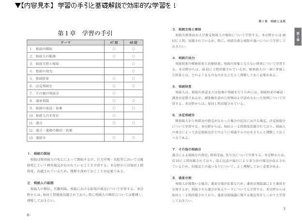 相続実務3級検定試験模擬問題集